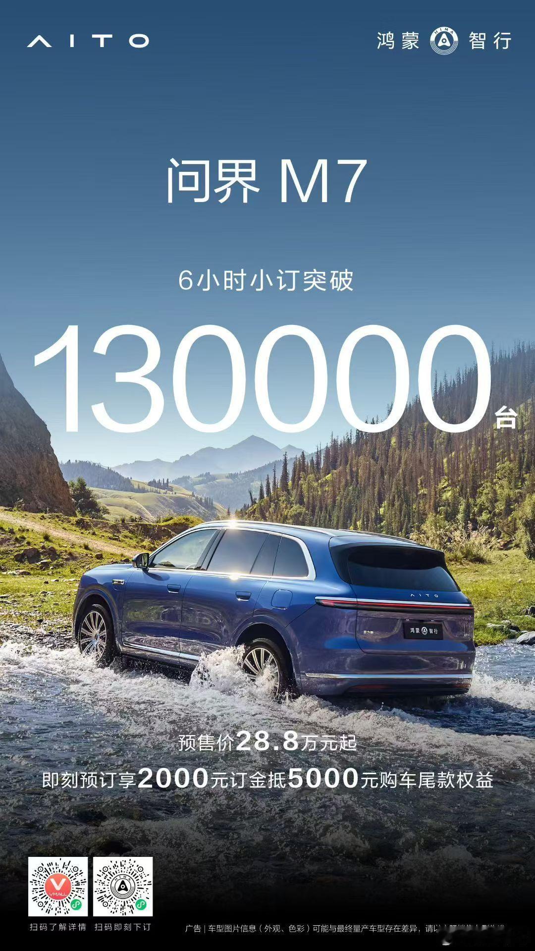 据不完全统计：年初至今，中国乘用车小订已经突破了5000万台，其中80%都是在新