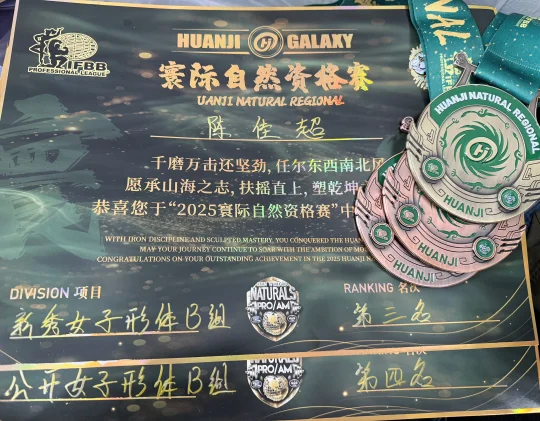 健身健美比赛 赛后暴食 焦虑