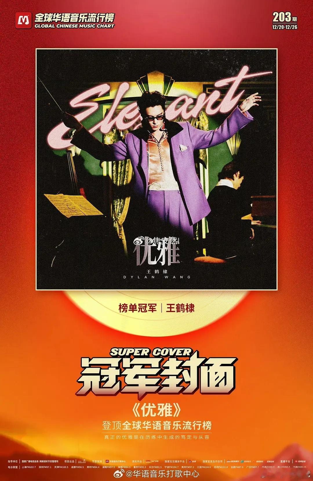 王鹤棣《优雅》在全球华语音乐流行榜众多流量中脱颖而出夺得桂冠王鹤棣真的算是真正全