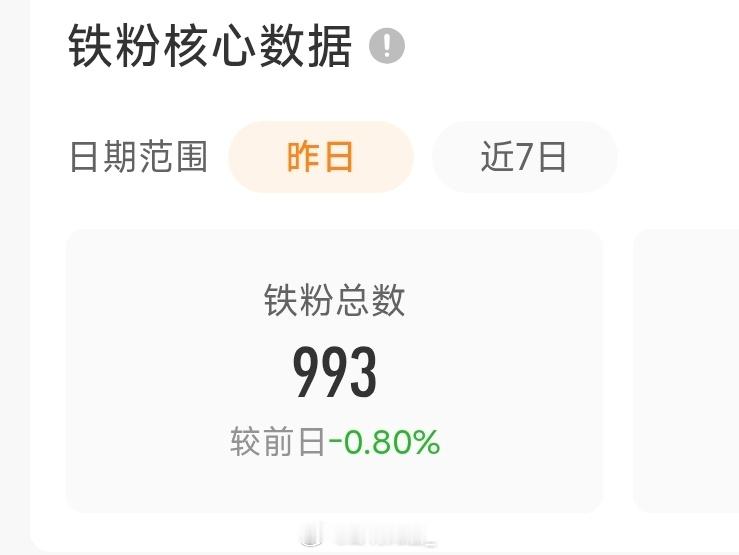 我不太舒服