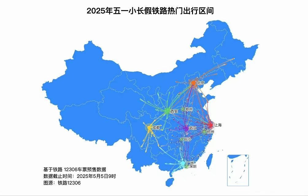 好热闹的五一长假 ​​​