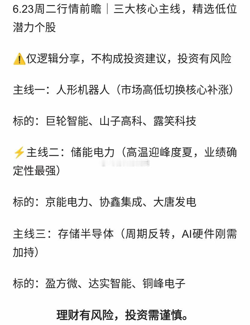 6月23号（周二）A股行情大概率上涨的三大核心板块梳理 