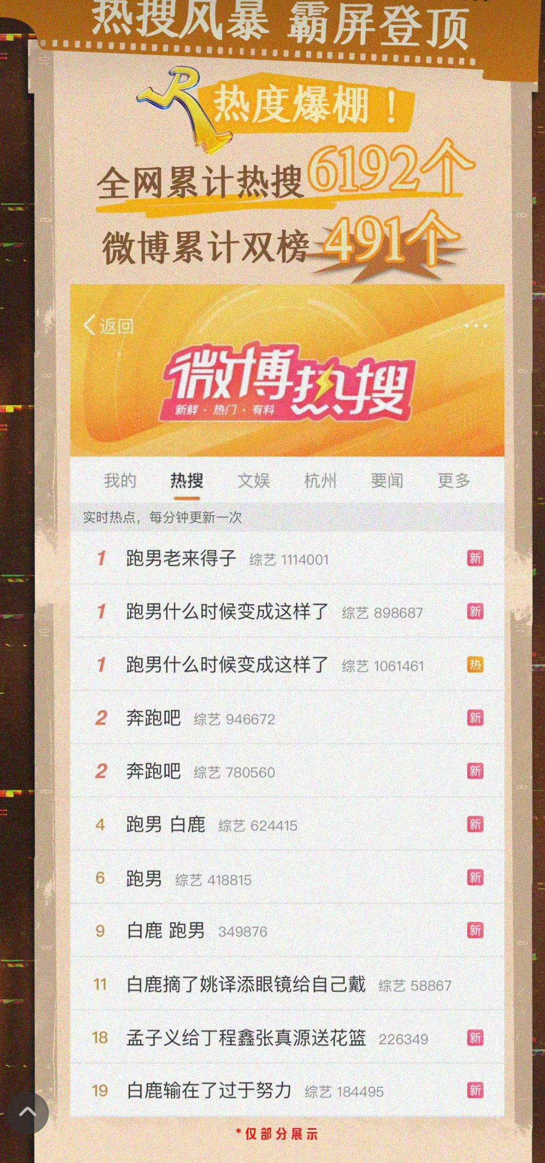 奔桑吧就这样yx加这样不要🪷的发战报