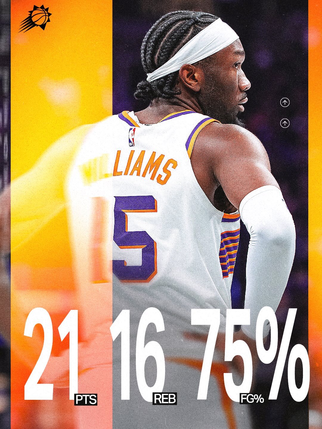 马！克！威！廉！姆！斯！21分！！！16篮板！！！75%命中率！！！菲尼克斯太阳