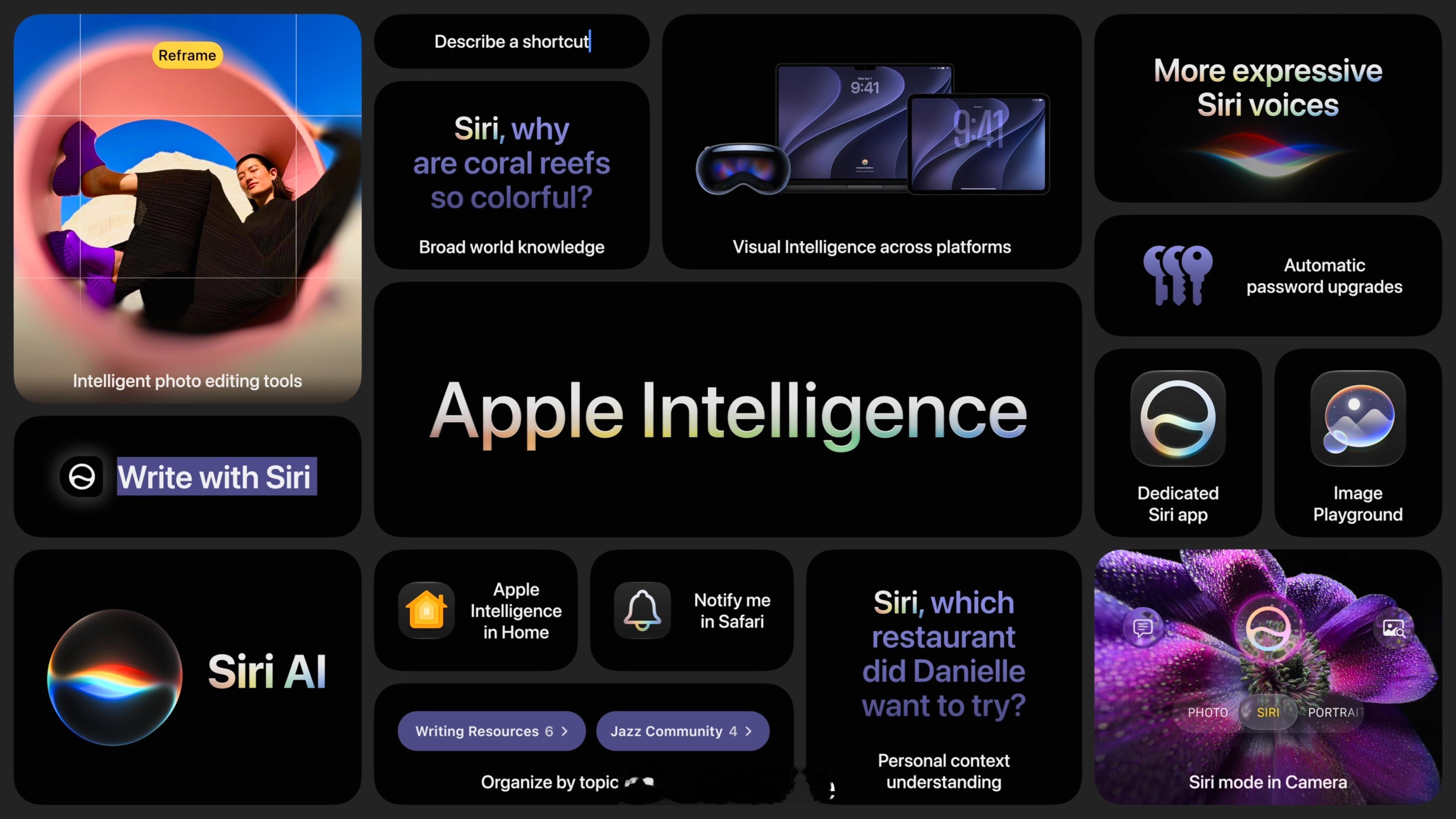 苹果植入AI的Siri还并没有那么顺利：- Siri AI 今天以英文版面向开发