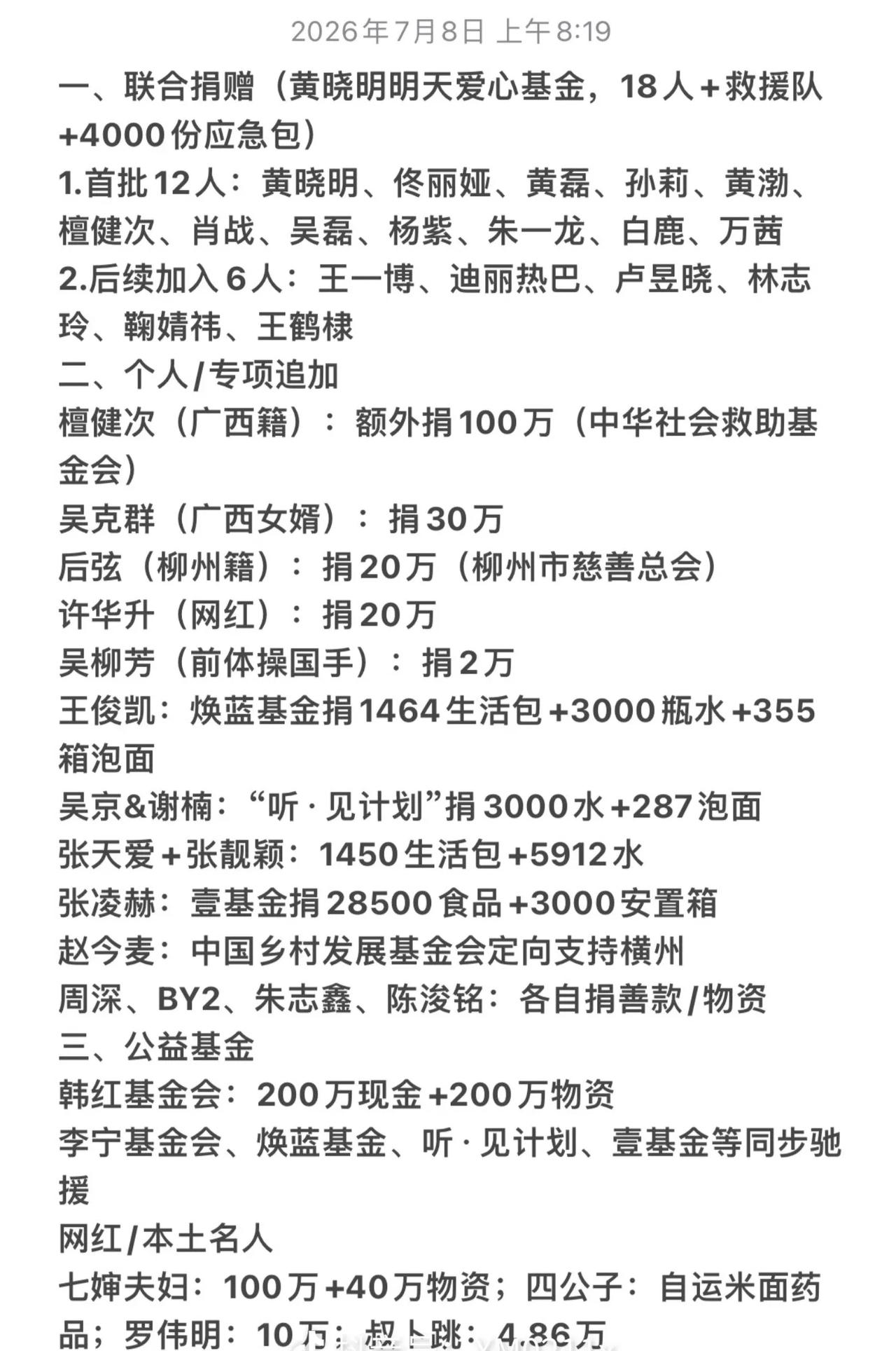 2026年7月广西洪灾捐款明星、网红完整名单，本次受台风“美莎克”影响，广西南宁