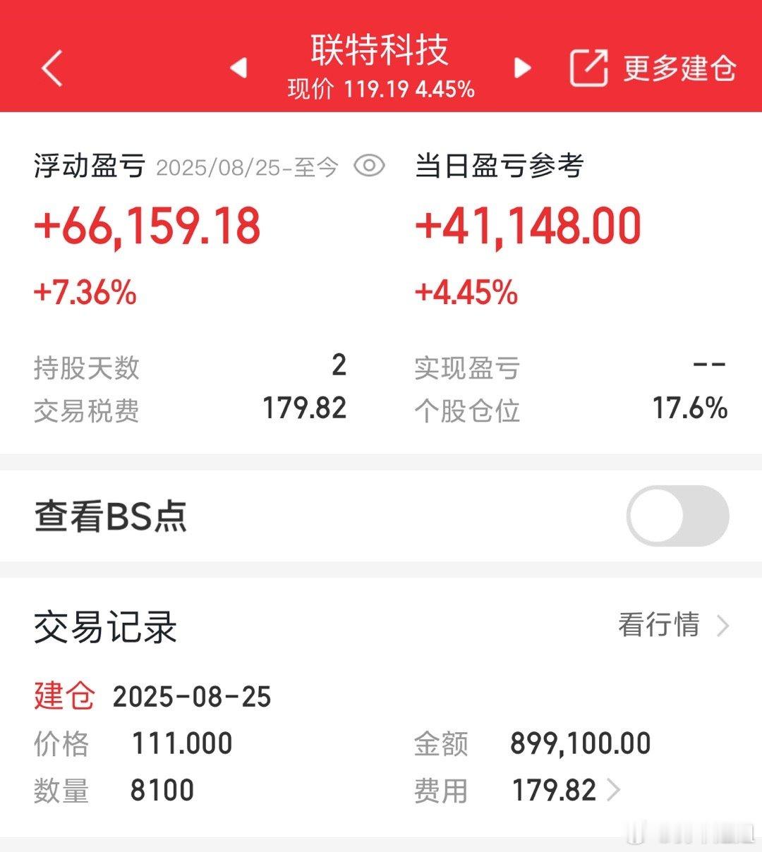 继续强势拉升，起来又可准备出货了 ​​​