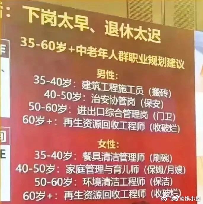 #35岁以后更适合什么工作#三十多岁的中年人其实在职场上可谓是老将，中年失业不妨