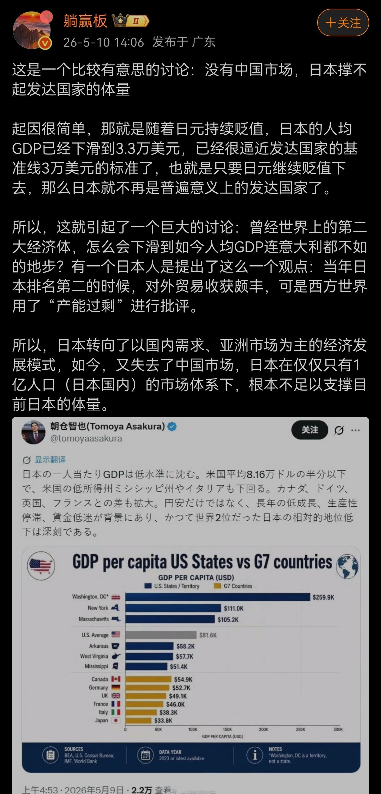 日本网友：没有中国市场，日本撑不起发达国家的体量。