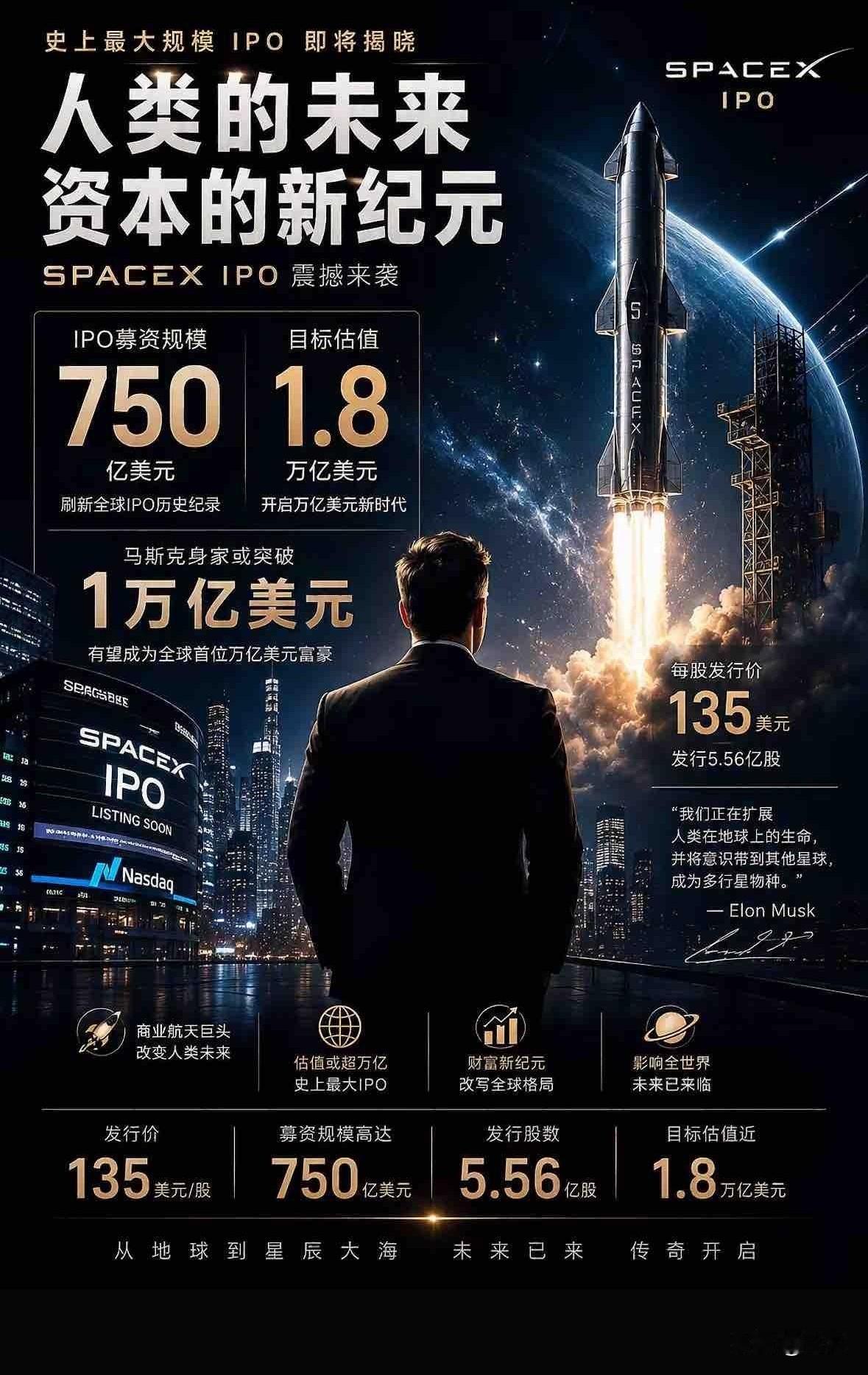 SpaceX是什么资产？
2025年xAI吃下X平台，2026年初Sp­a­c­