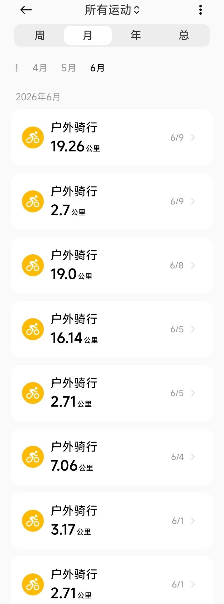 谁能告诉我为什么最近这么努力还是不掉称？是太阳磁暴了还是体重秤坏了😭 