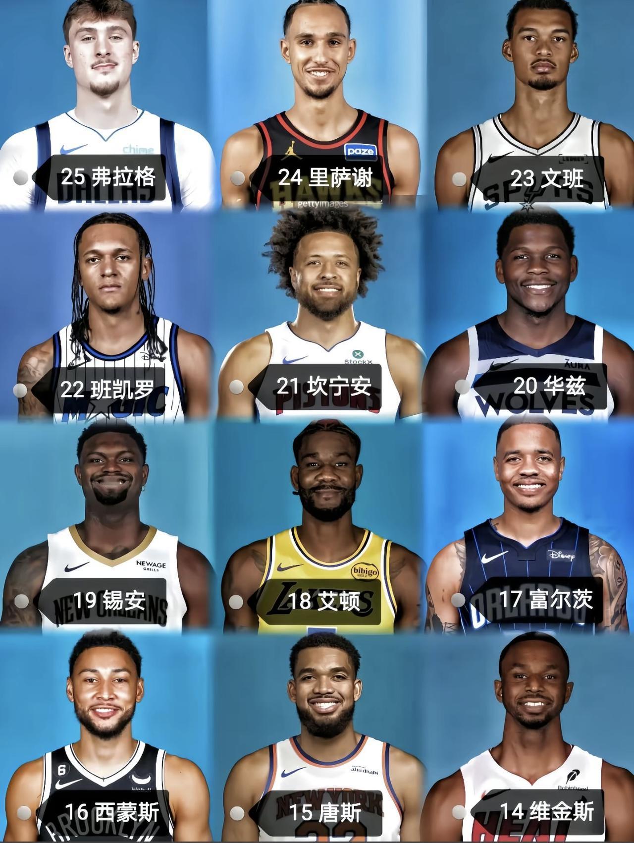 最近12年状元，最强文班亚马，最水西蒙斯，对吧。

华子，弗拉格，班凯罗差不多，
