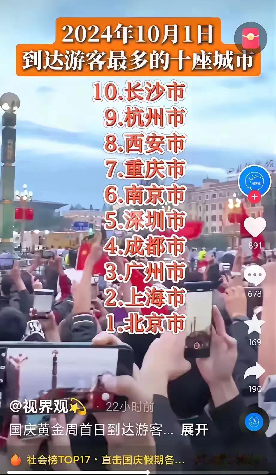 今年国庆节假假期旅游有数最多的城市，广州排名第三，南京排名第六，西安排名第八，长