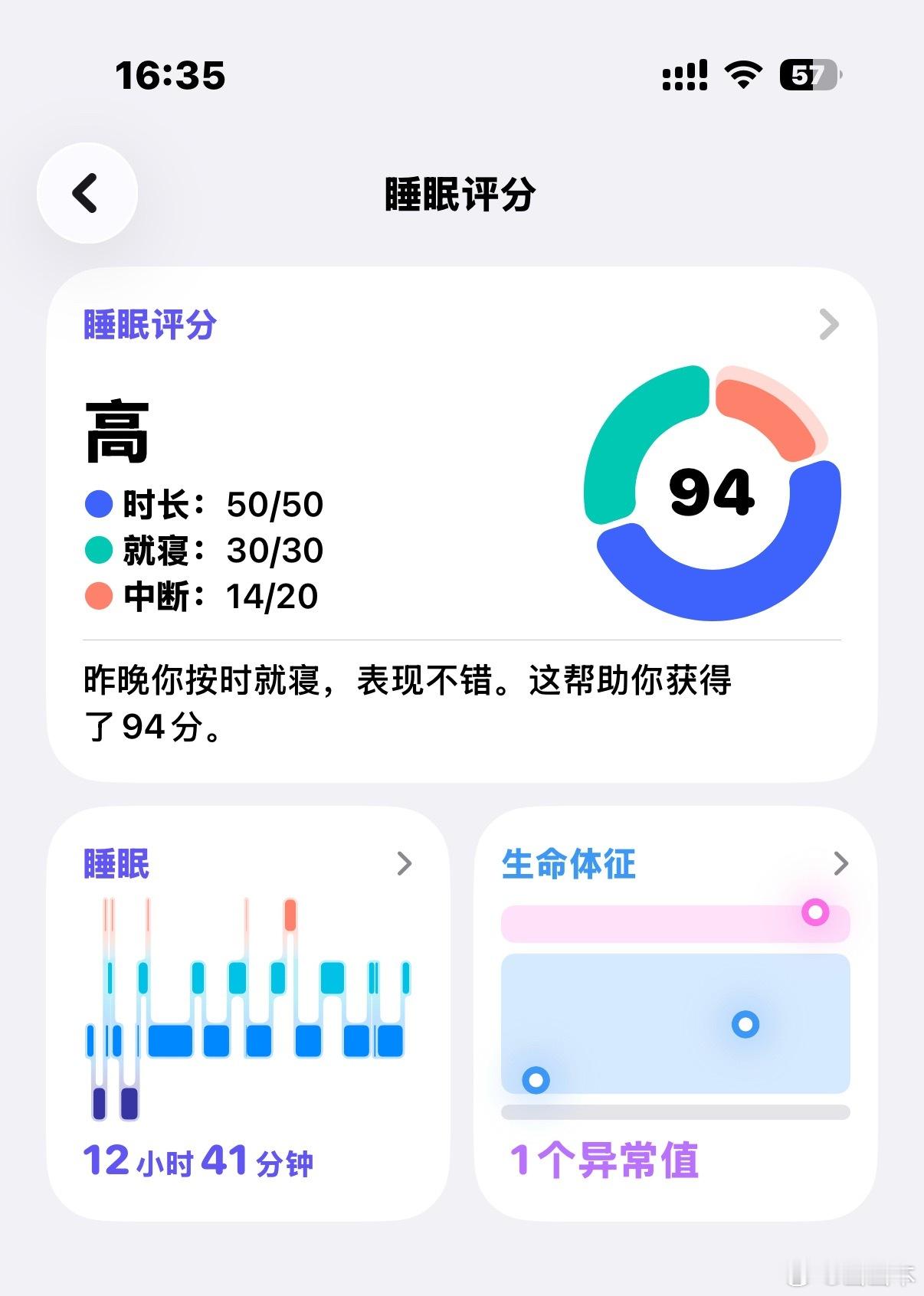 睡爽了 
