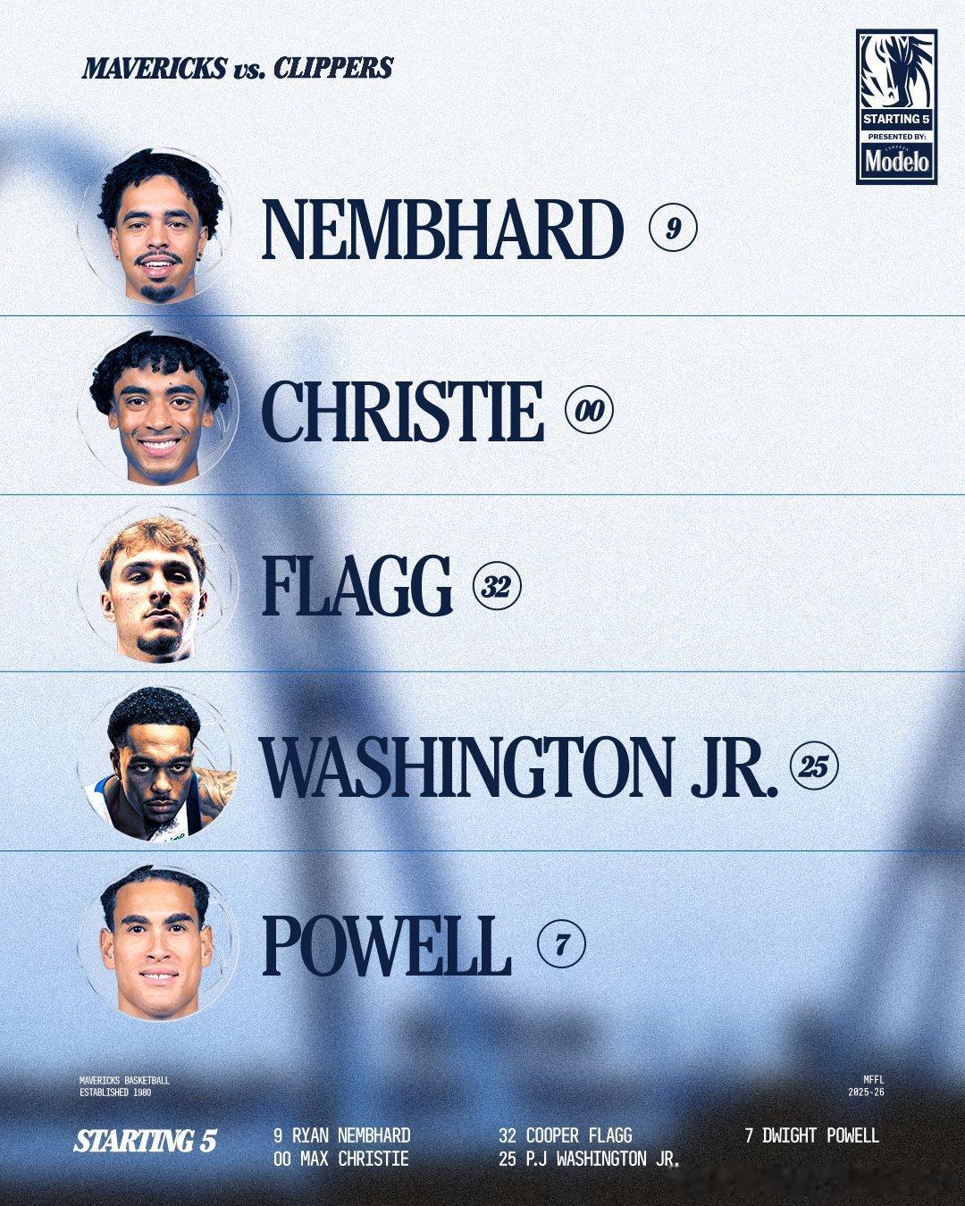 常规赛第2️⃣1️⃣场 独行侠客场挑战快船没有你汤的赛前热身今天既没有球员通道，