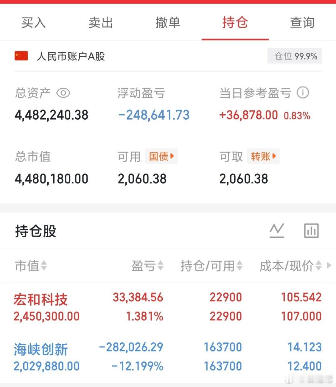 200w本金记录翻5倍冲10倍（第52天）今日持仓票：宏和kj、海峡cx今日总资