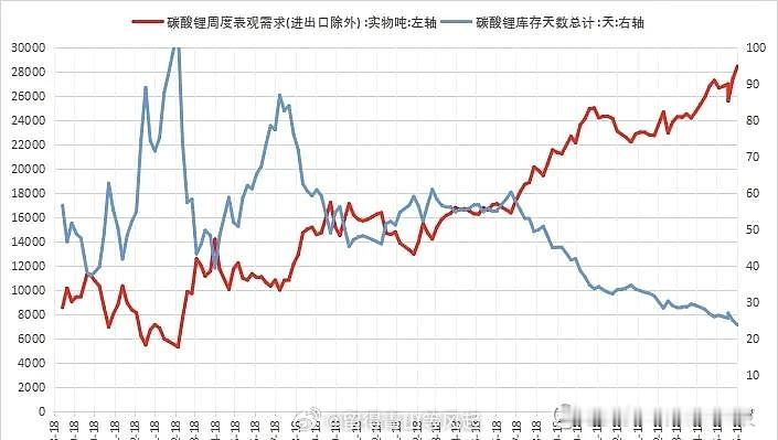 江西锂云母锂矿开发审批流程！宁德时代 sz300750[股票]枧下窝锂矿前几天刚