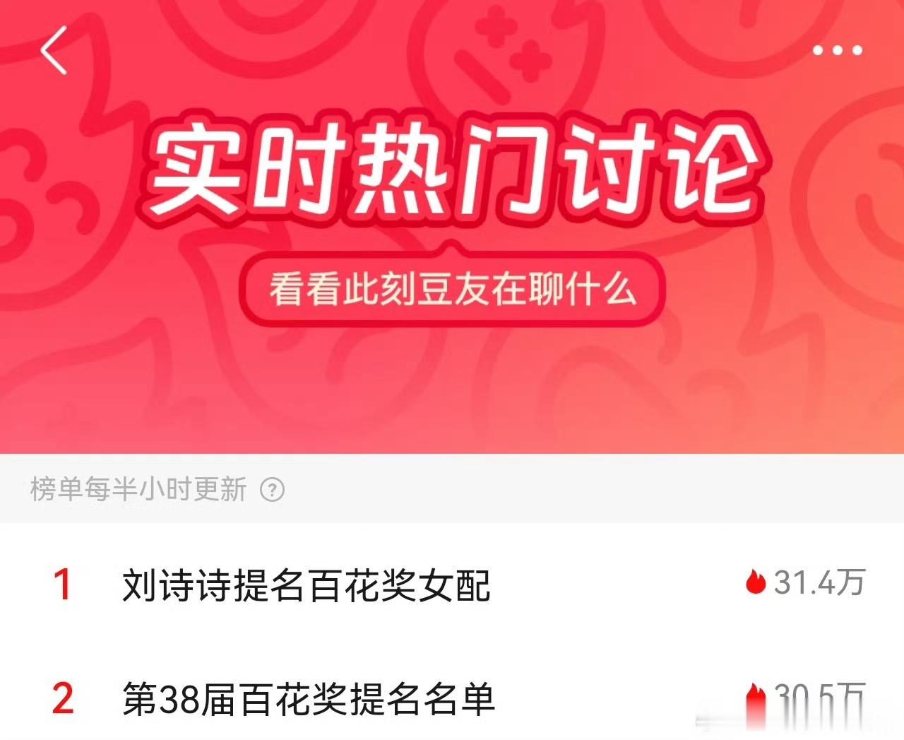 这就是国民女演员吗？刘诗诗讨论度好高，百花奖不论是提名还是获奖都实至名归 