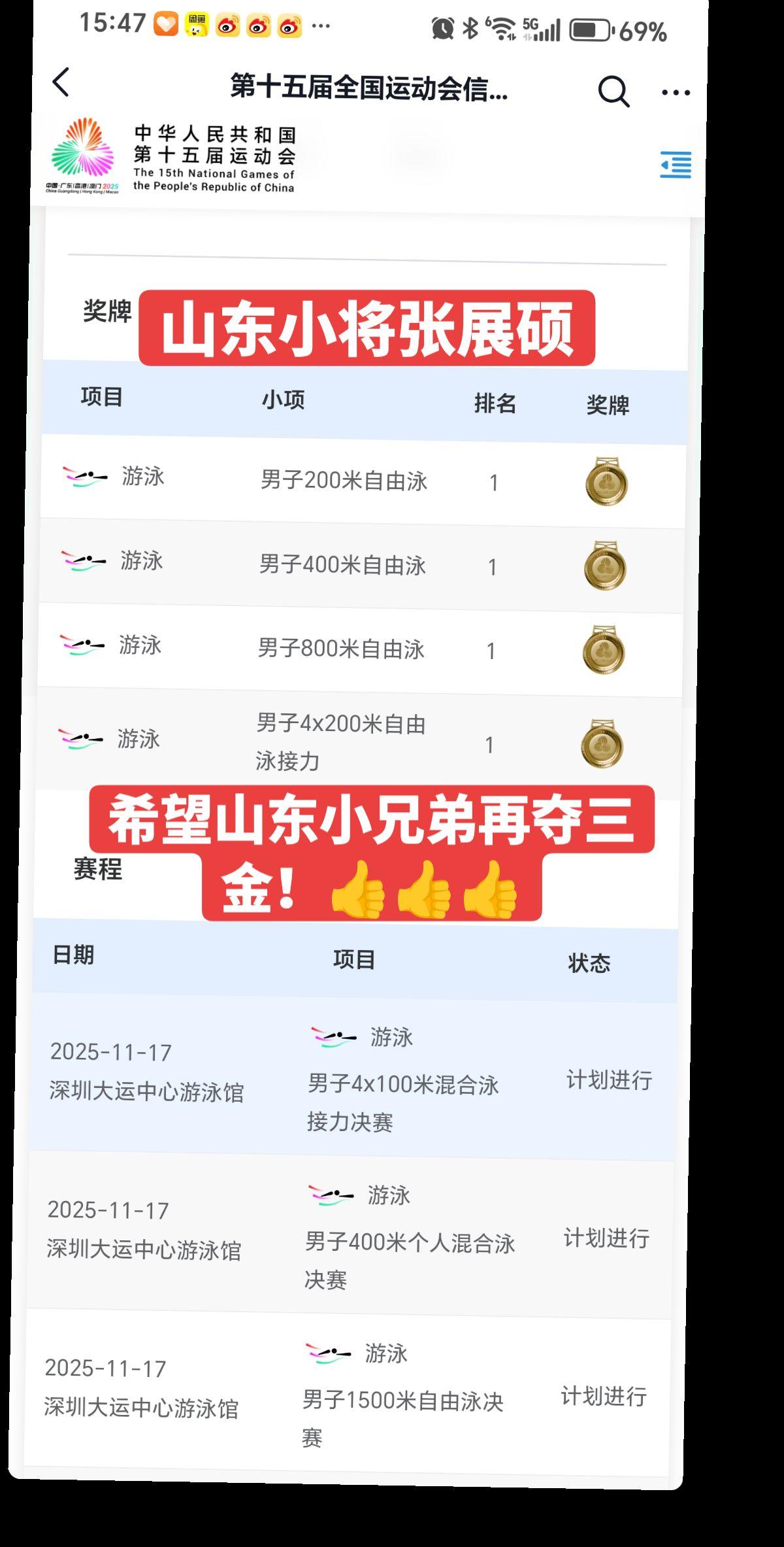 希望山东小将张展硕再勇夺三金！向全运会五连冠冲击！山河四省为你加油助威...