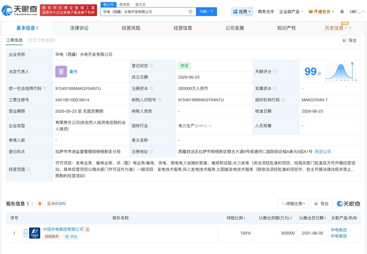 华电集团在西藏成立水电开发公司 注册资本30亿

天眼查App显示，近日，华电（