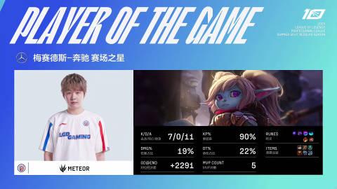  【LGD vs UP】第一局

MVP: Meteor (波比)
三线差距~
