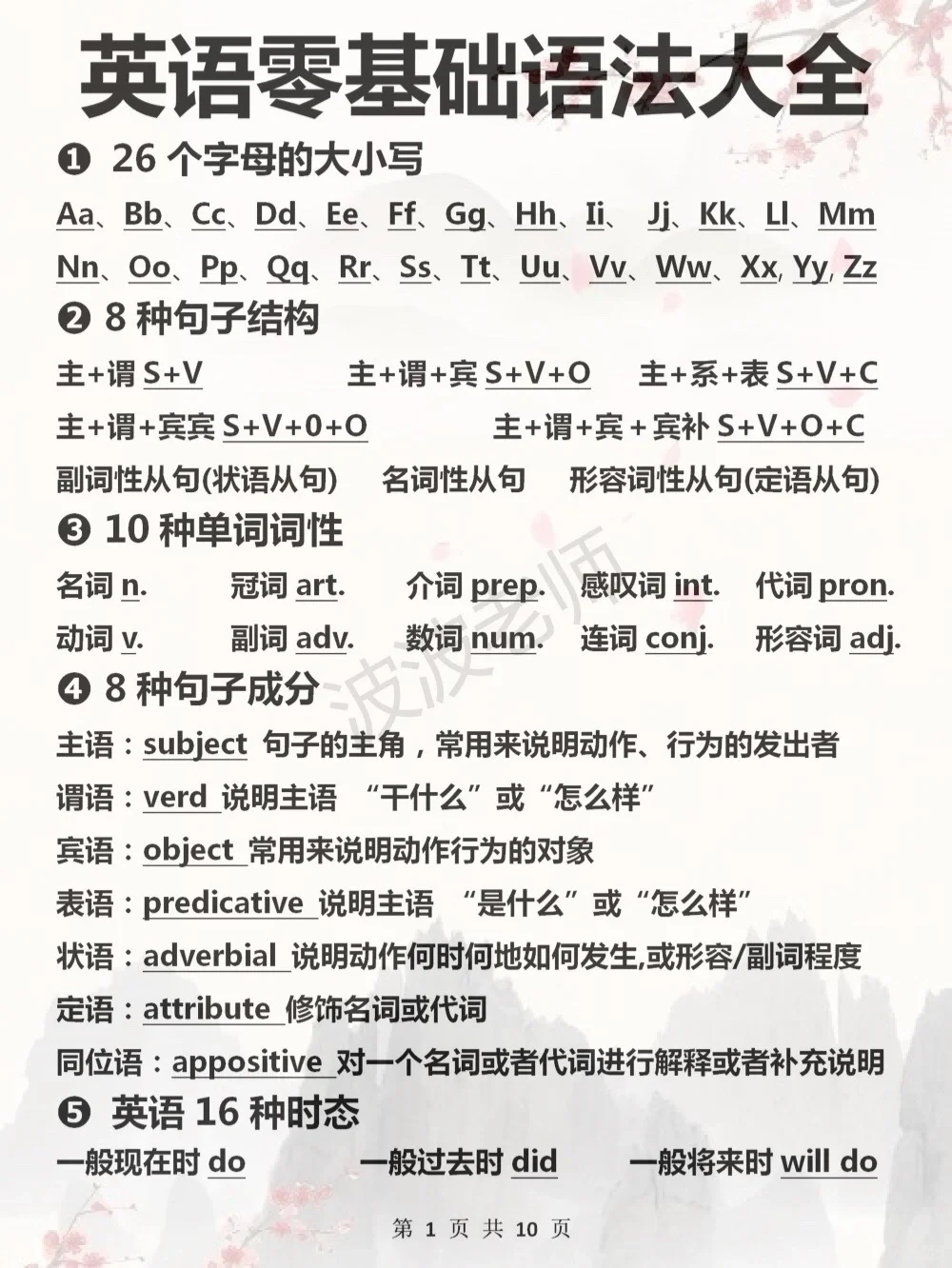 英语语法大全！零基础也能秒懂！基础差的看！