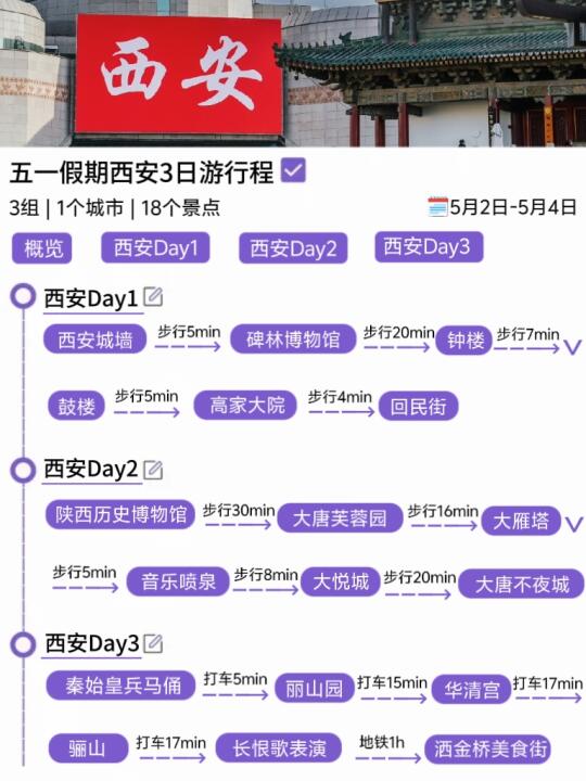 本J人对自己做的西安旅游攻略甚是满意🥰 🚶🏻‍♀️🚶🏻‍♀️...