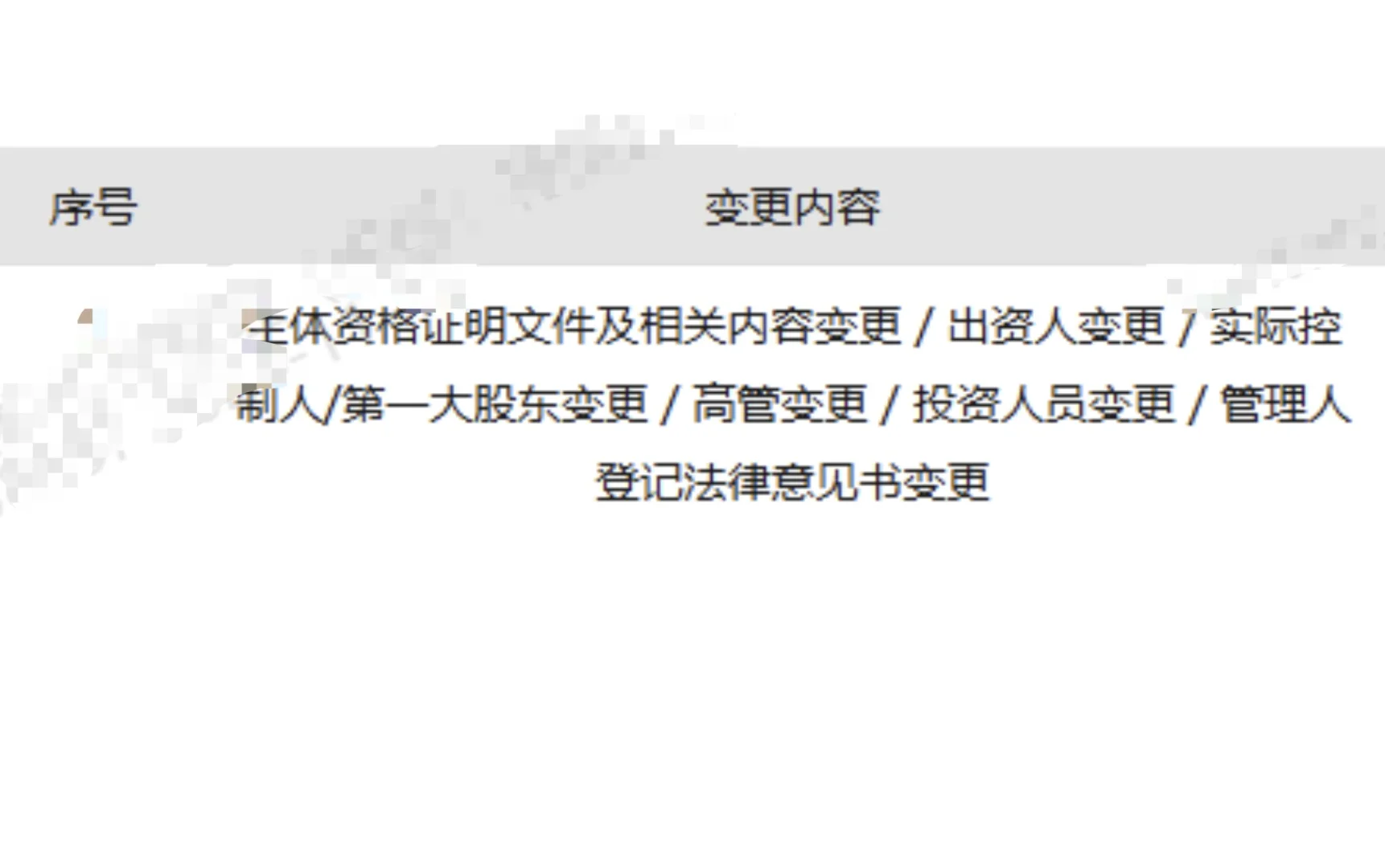私募实控人变更艰难通过✅