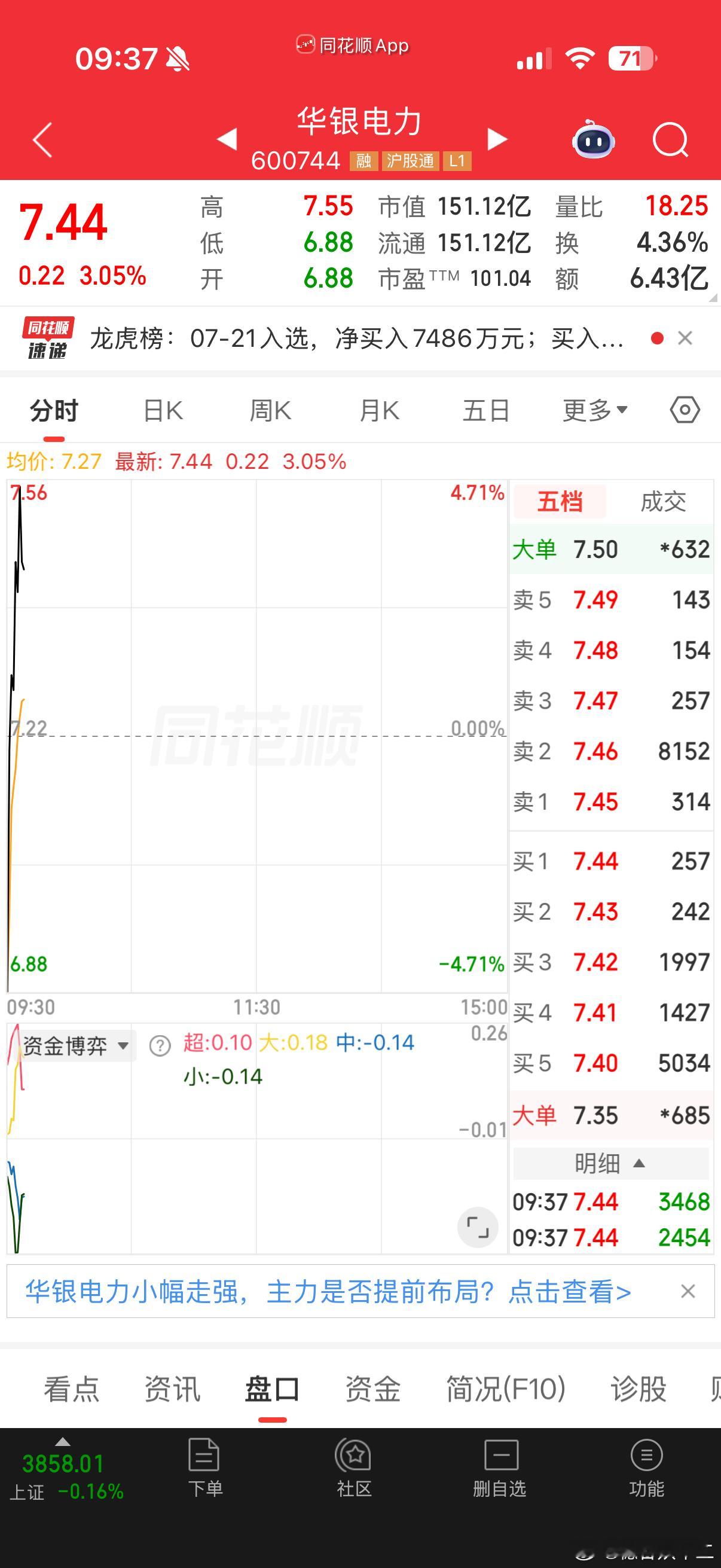 目前电力，是不错，切勿追高曝詹姆斯突然改变想法