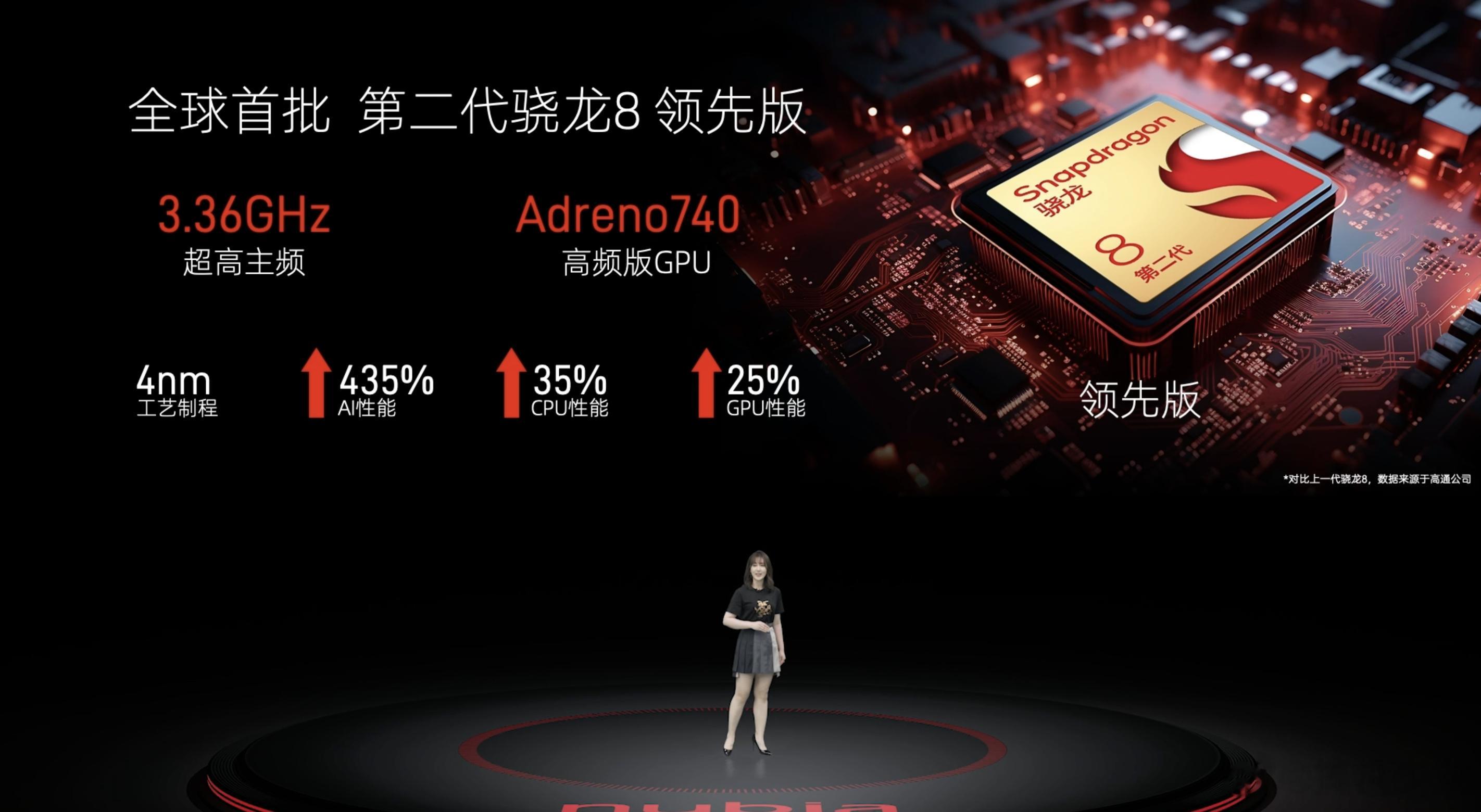 努比亚Z50S Pro搭载全球首批第二代骁龙8领先版芯片，跑分达1676933分