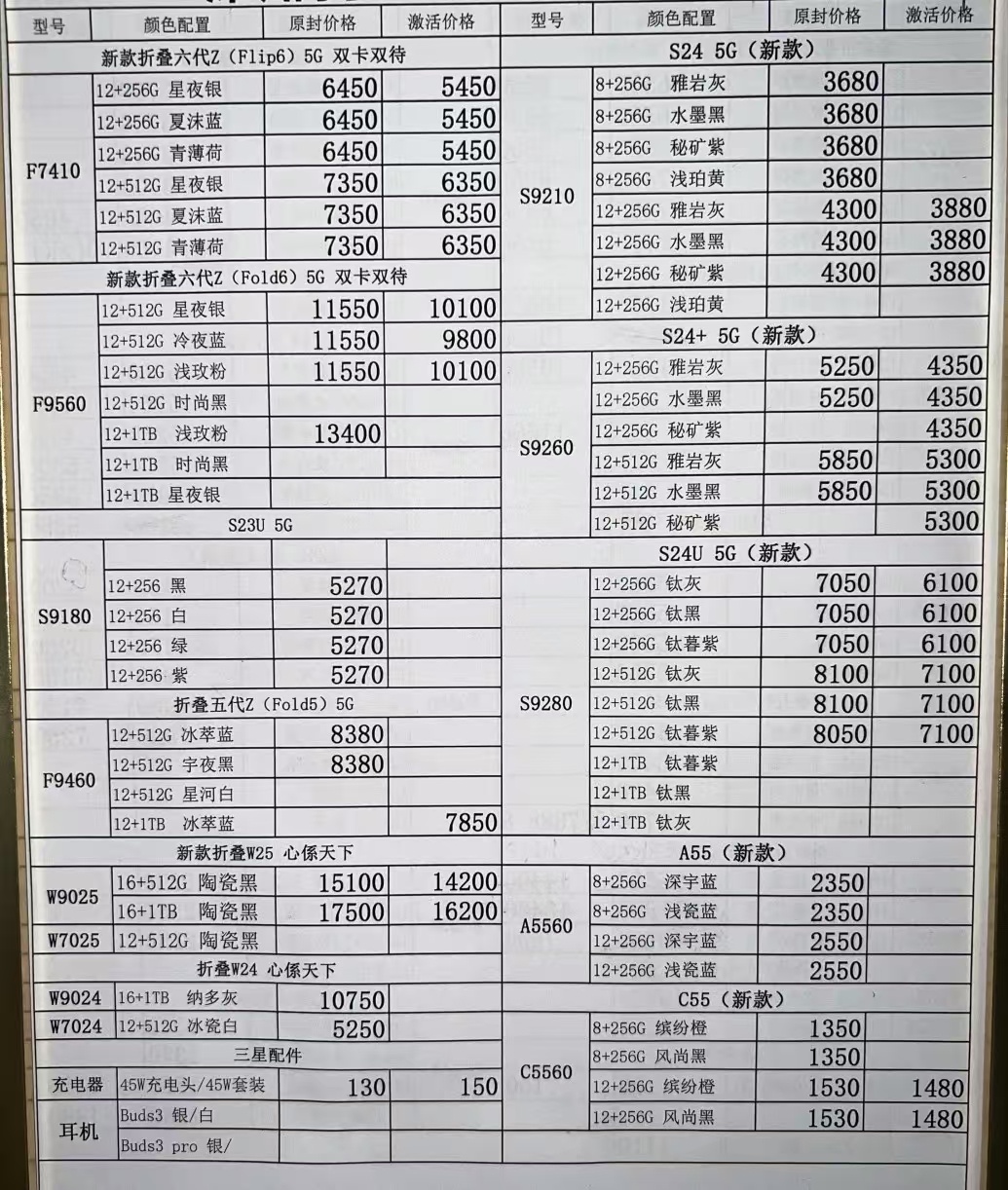 最新国行三星手机系列价格更新，小跌中，迎接新款的到来 