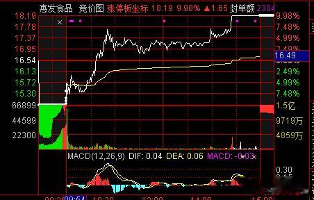日内情绪做了一些修复，但是也割裂得厉害，准天地板和地天反核并存。这里面没有过多的