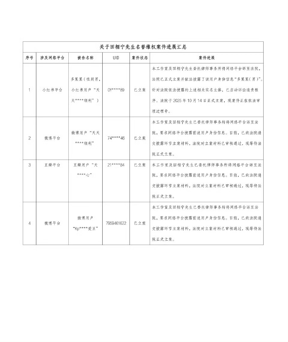 田栩宁工作室公布维权进度，是因为这次的事情吗？这是回应了吧。 ​​​
