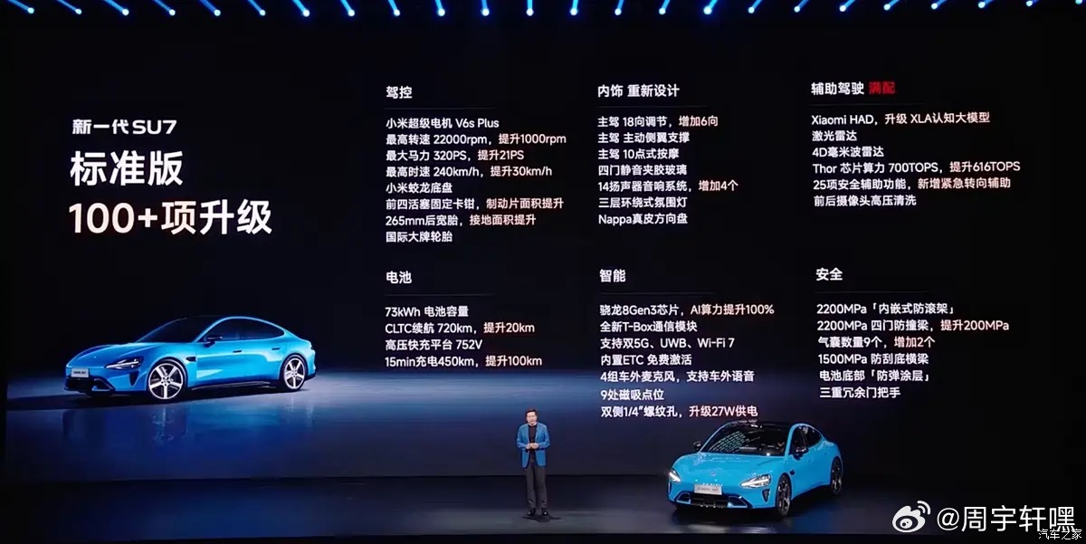 新SU7比老款贵4000元新SU7比老SU7价格涨幅远比想象的少多了，全系智驾平