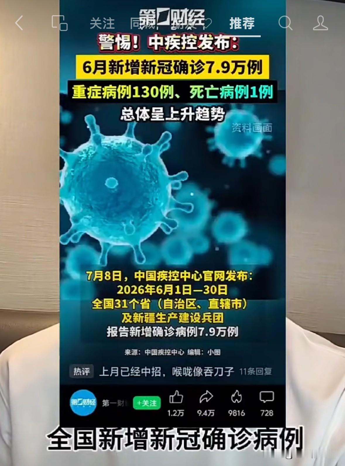 这咋还没完没了的呢，这两天看到新冠病毒又开始抬头，病诊人数增加，我这心吓的框框跳