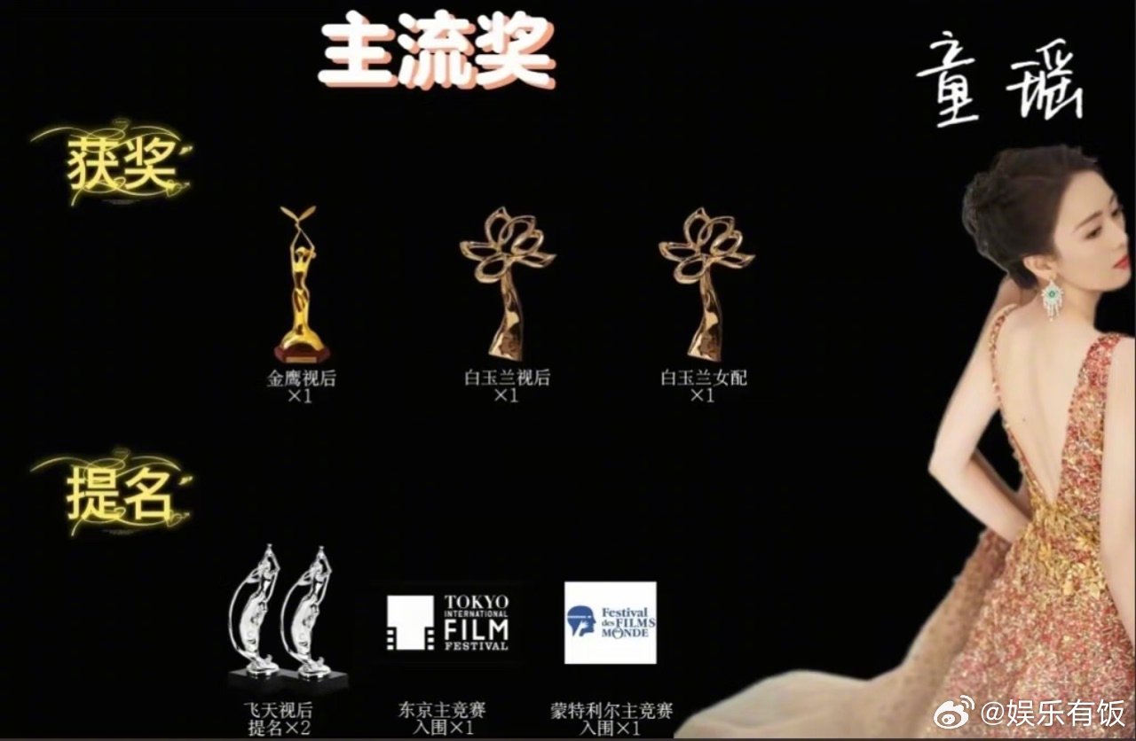 曝glass盛典集齐多位影后视后 谁懂啊家人们！Glass盛典这阵容是开了什么神