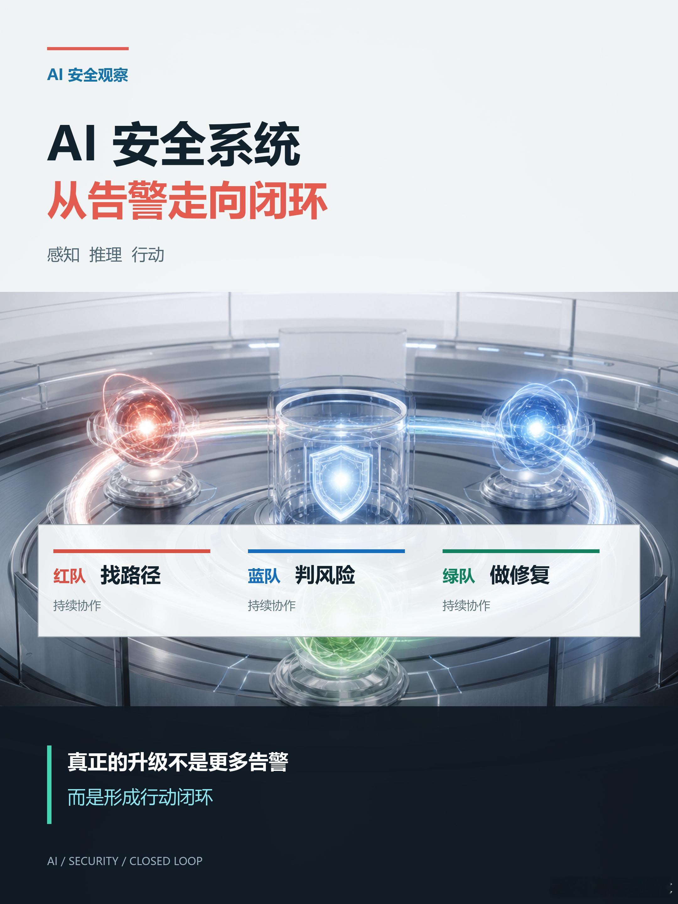 AI安全系统，开始从告警走向闭环。微软 Project Perception 在