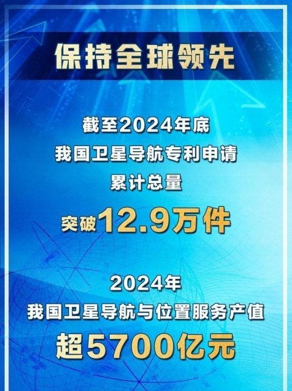 南斯拉夫大使馆的仇终于报了！25年前，美国靠卫星定位技术霸权轰炸我们大使馆，25
