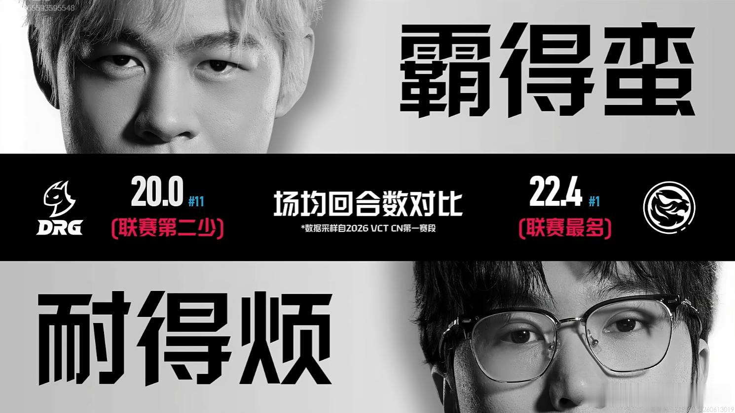 2026VCT CN第二赛段 | DRG vs TEC 双方数据对比DRG对阵T