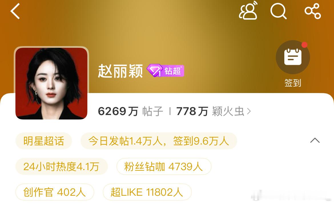 赵丽颖超like又要破纪录了，昨天1万，现在知道晚上就已经1.18万了，太热血了