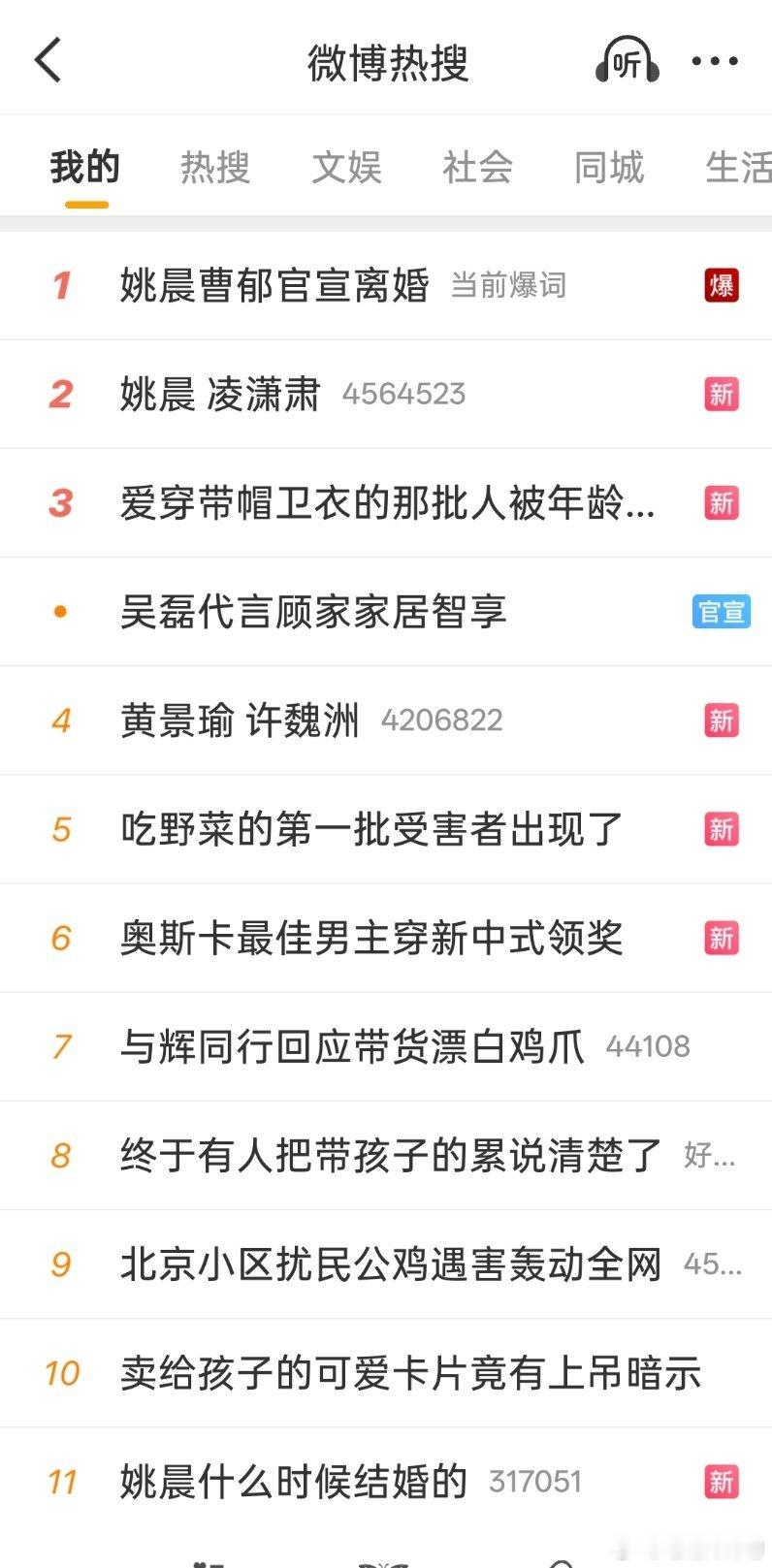 姚晨曹郁官宣离婚这个事以前八卦号听说过了，但是没想到凌潇肃还要被拉出来值班！不知