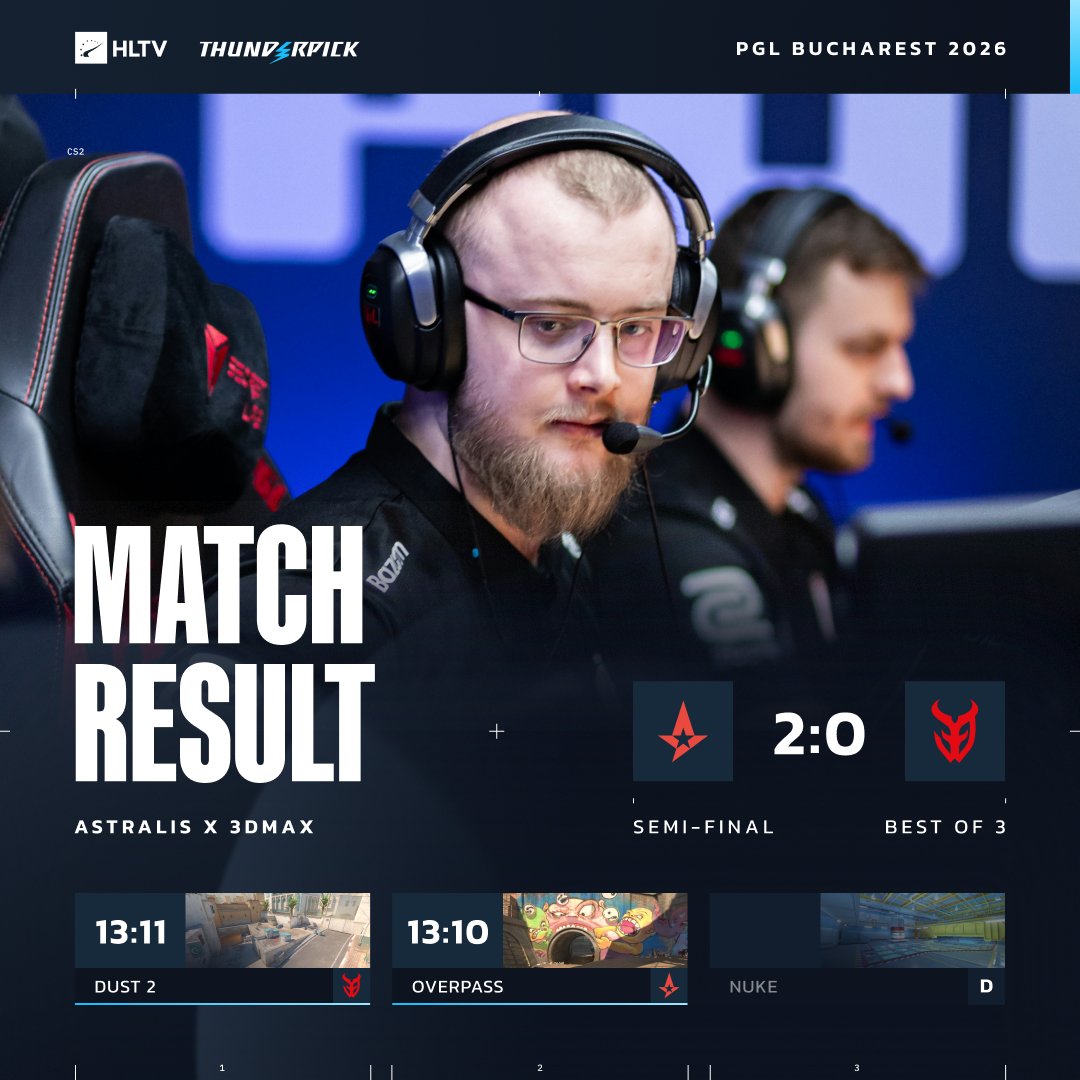 3DMAX 0-2 Astralis：HooXi文武双全！A队力克3DMAX挺进决赛