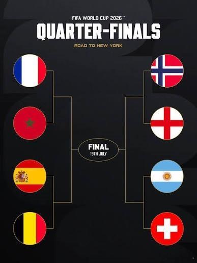 【世界杯8强全部产生】1/4决赛对阵，你看好哪两队晋级决赛？法国vs摩洛哥；西班