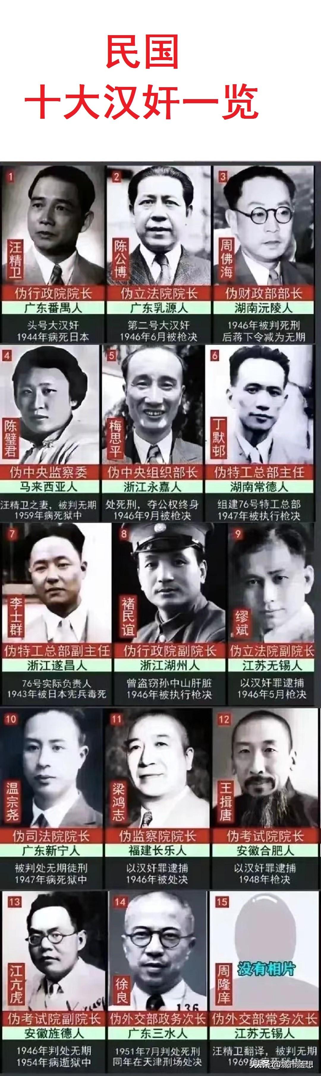 民国十大汉奸。
汪精卫：理应凌迟；
陈公博：理应凌迟；
周佛海：理应凌迟；

周