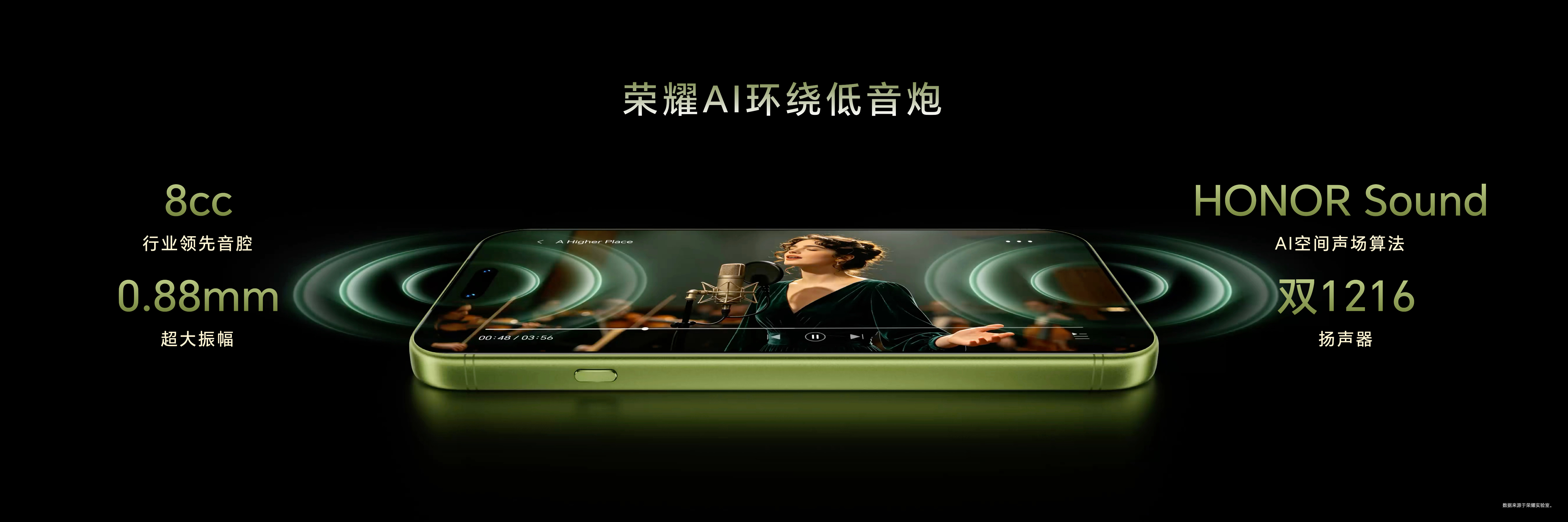 荣耀Magic9  Pro Max 斩获行业唯一双SGS音频认证，录放双绝！收音