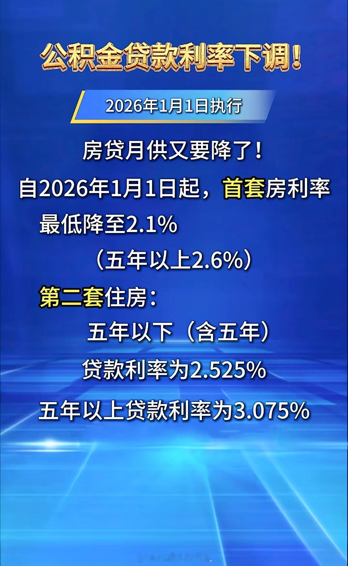 明年起公积金贷款利率正式下调其实利率还是不低的。只不过相比之下降了那么  一丢丢