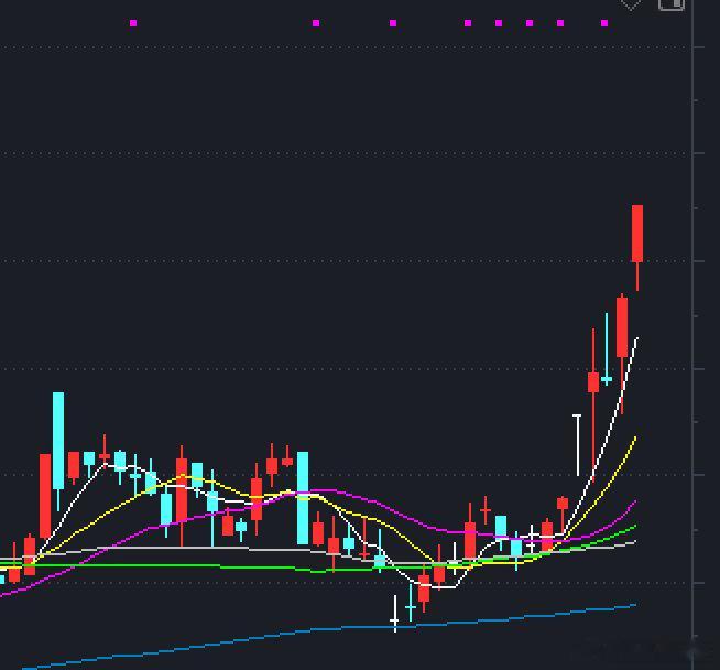 《拧巴行情，会延续一段时间————情乱性从因爱欲 神昏心动遇魔头》前情回顾国际行