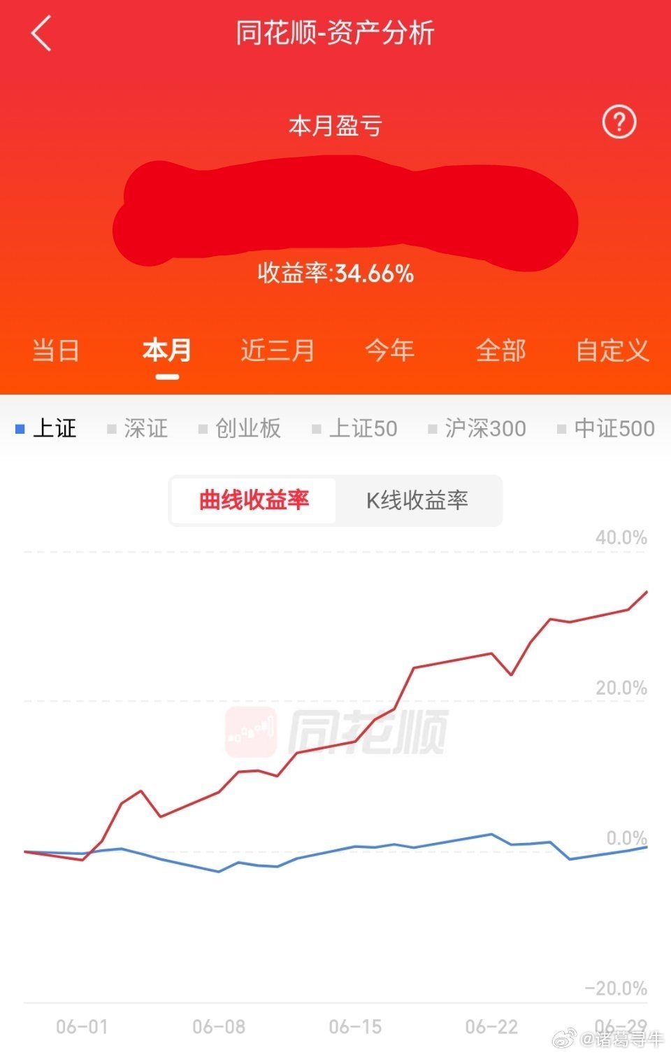 挥手告别六月，满心欢喜迎接七月！愿七月的晚风，吹来夏天的美好，愿下半年的我们，不