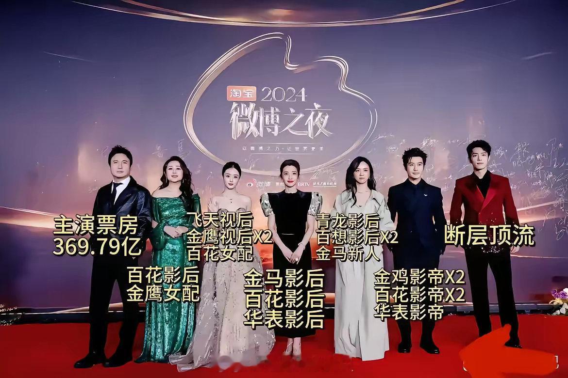 微博之夜最有争议的一张合影：网友评价：肖战是在一群实力派大咖中混进去的断层顶流！