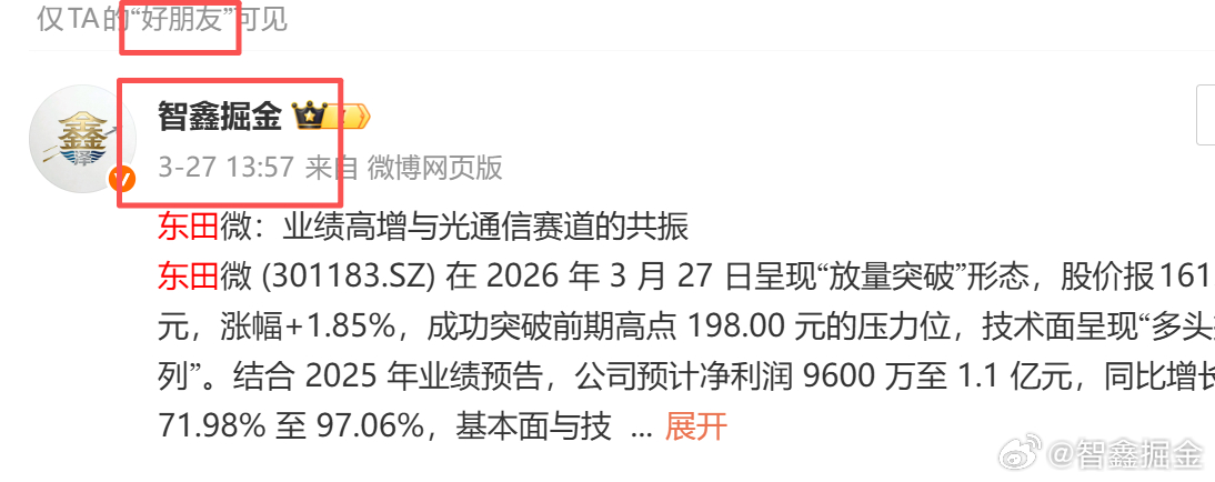 3月27日 给到 好朋友们  的 $东田微 sz301183$  这段时间 抗跌